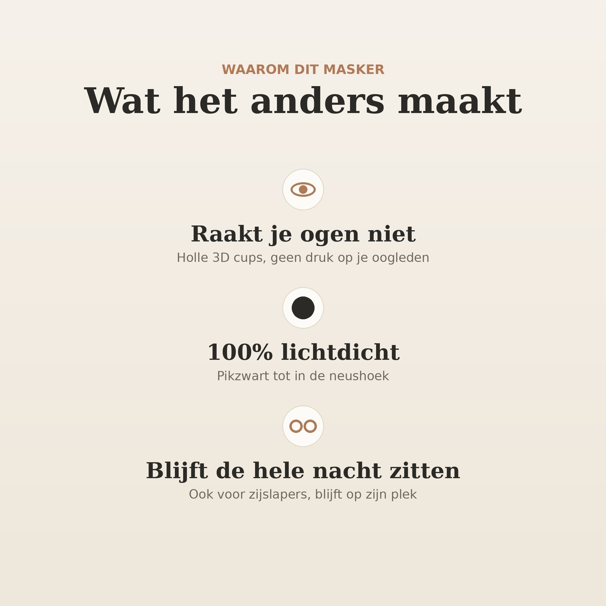 Waarom dit masker: geen oogdruk, lichtdicht, blijft zitten