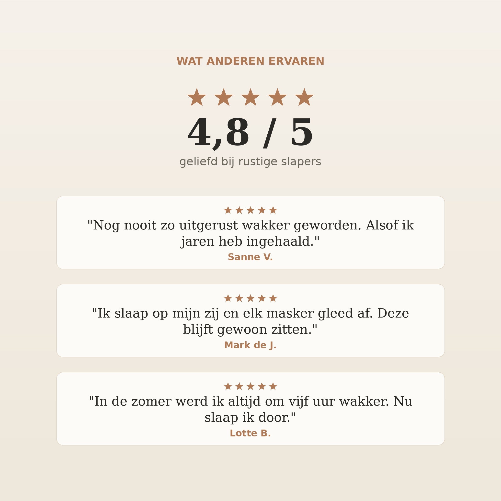 Reviews 4,8 van 5