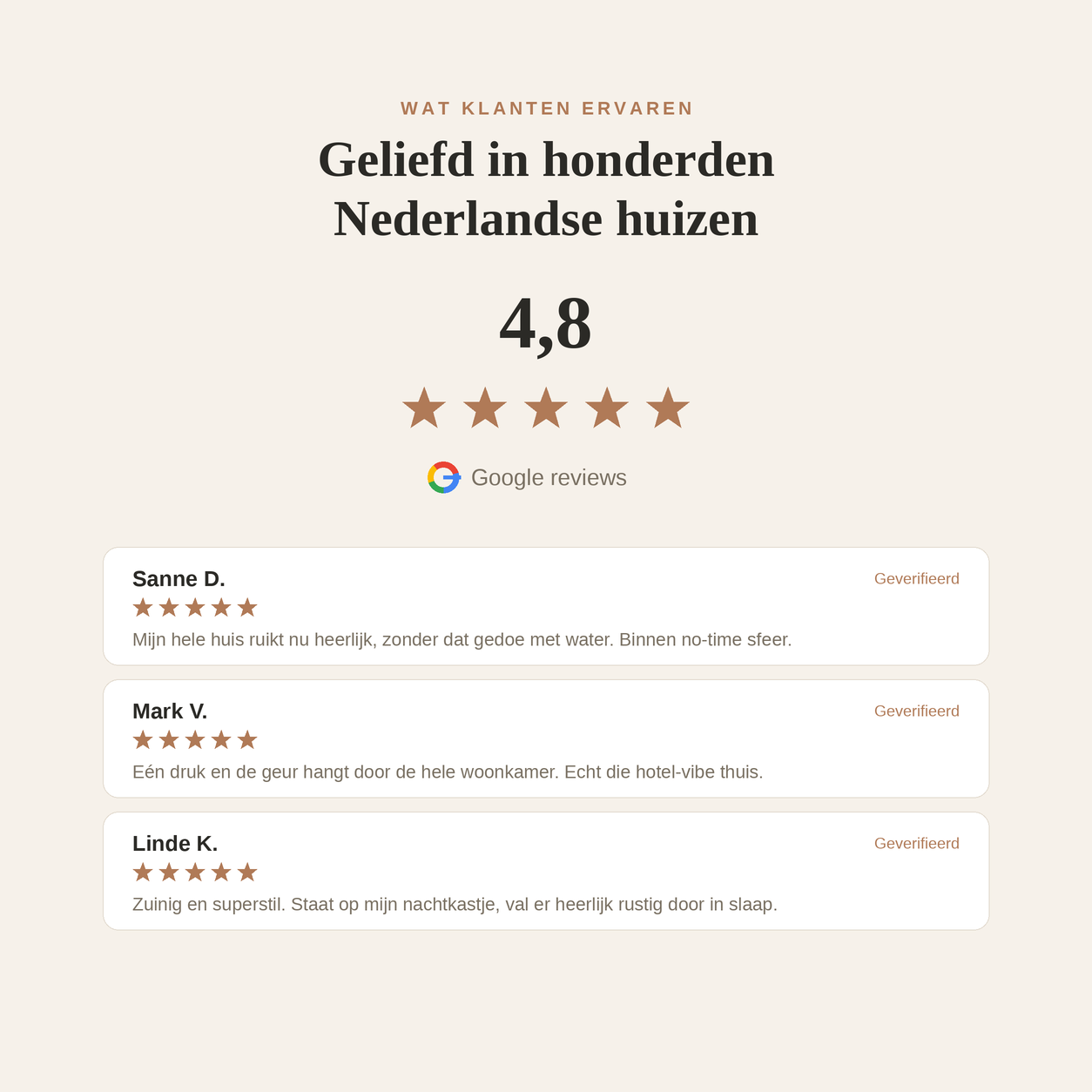 Klantbeoordelingen 4,8 van 5