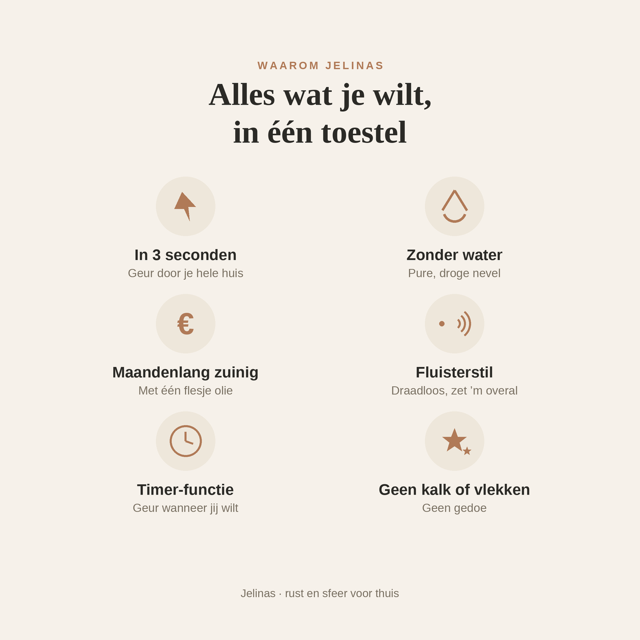 Voordelen op een rij