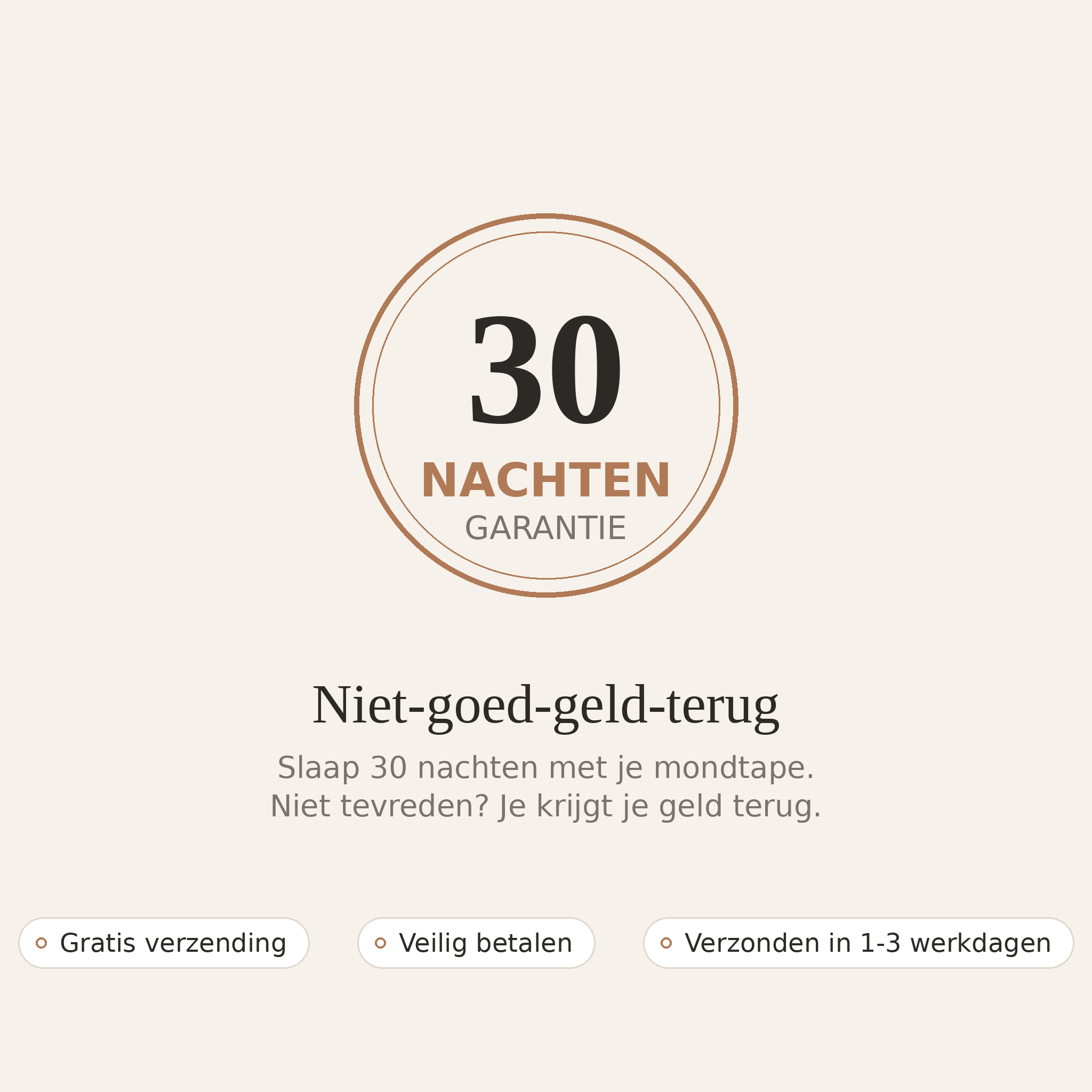 30 nachten niet-goed-geld-terug garantie