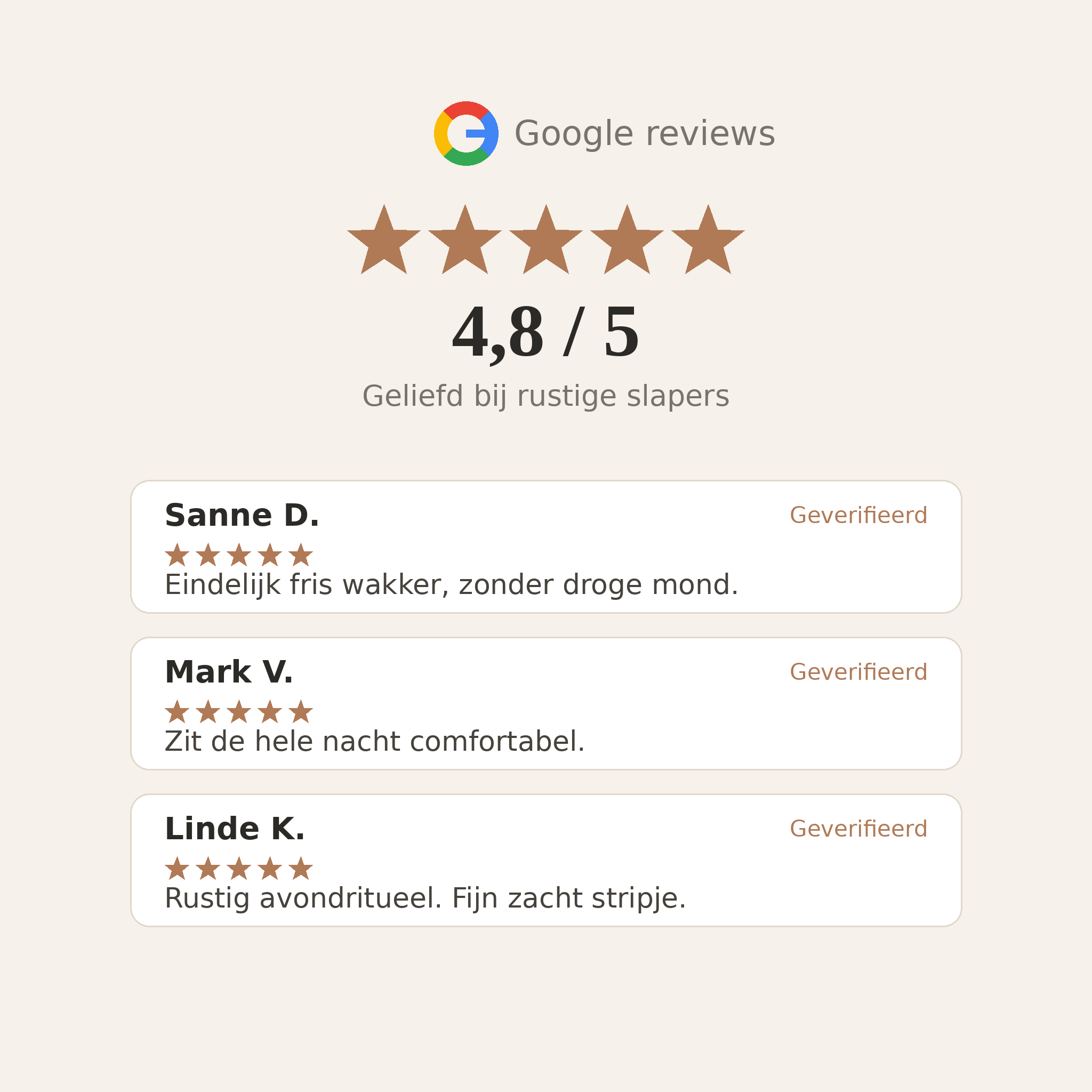 Klantbeoordelingen 4,8 van 5